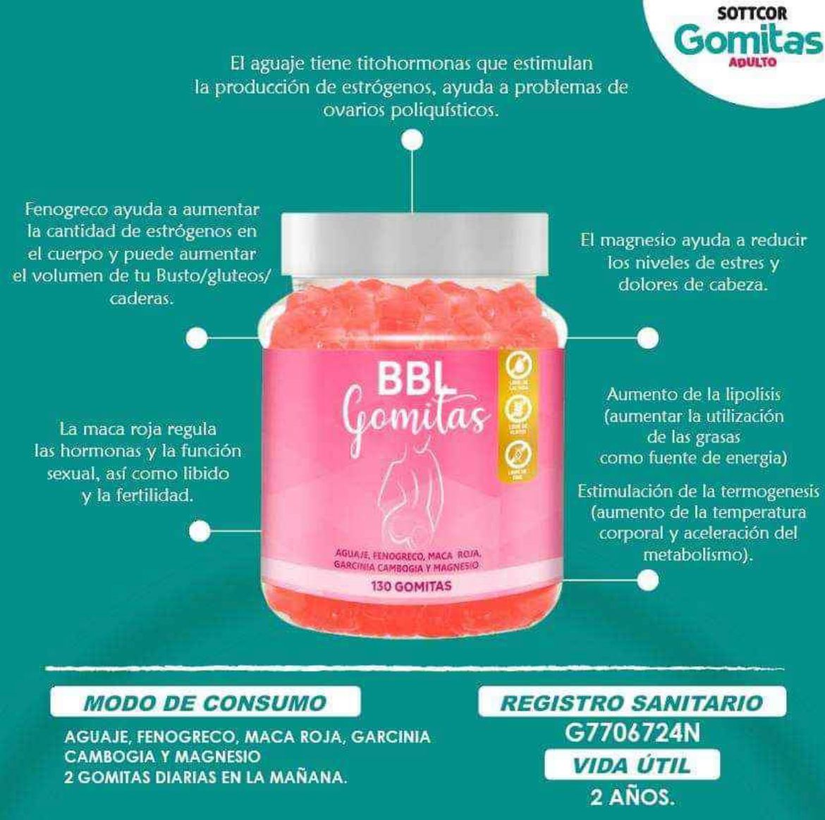 GOMITAS BBL - AGUAJE 130 UNID | Envió Gratis